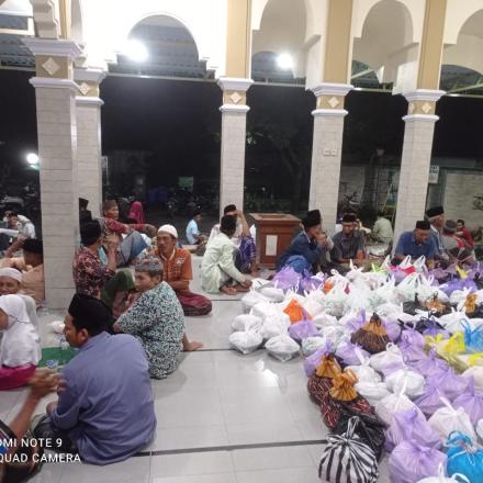 Budaya Menyambut Bulan Suci Ramadhan